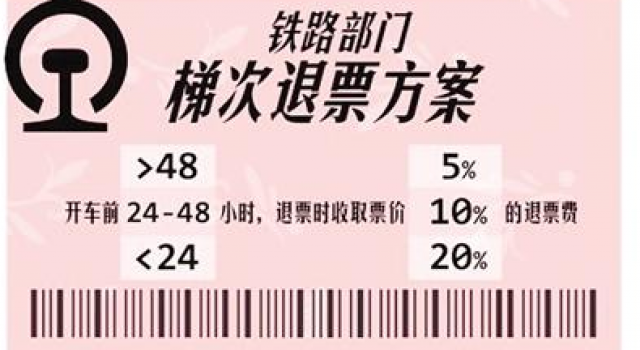 退票要身份证吗?实名制火车票退票规定2016版