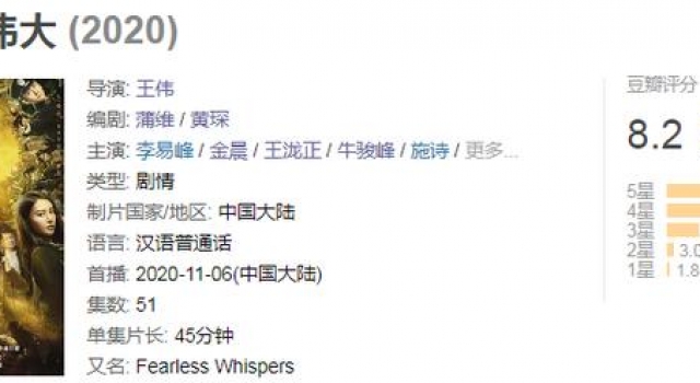 豆瓣8.2,竟然每个角色都出彩,网友:各种奖项砸过来吧