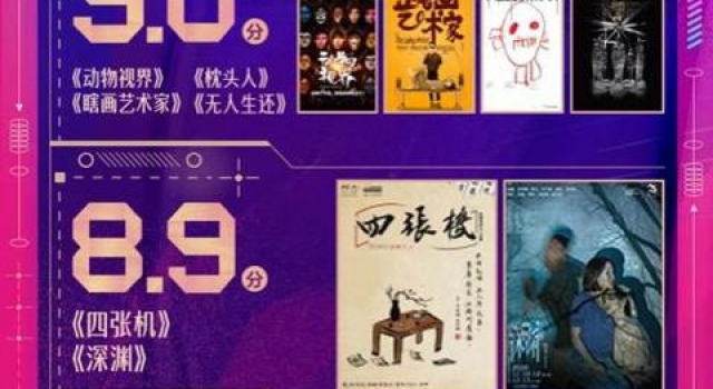大麦年度舞台剧榜单出炉,《戏台》成评分最高话剧