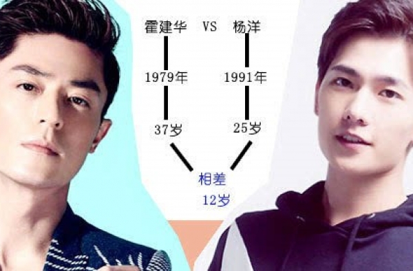 再不保养就老了，为什么90后的你比70的霍建华还显老？