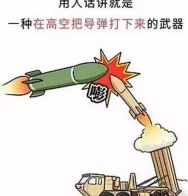 韩国萨德是什么? 萨德系统对中国威胁有多大?