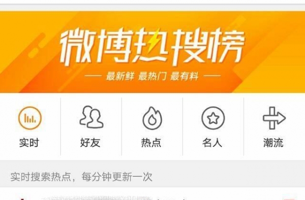 2017愚人节微博热搜怎么弄？愚人节你上热搜了吗？