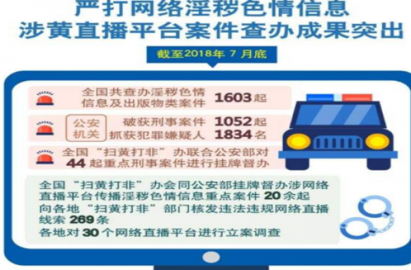 司机偷拍直播乘客 直播间满屏的污言秽语 底线在哪?