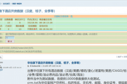 华住开房记录 无良企业贩卖信息 信息恐被诈骗犯利用