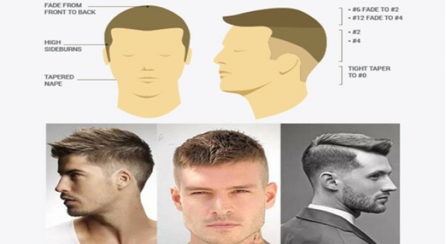 矮个子男生的发型篇 怎样才能显得脑袋小呢