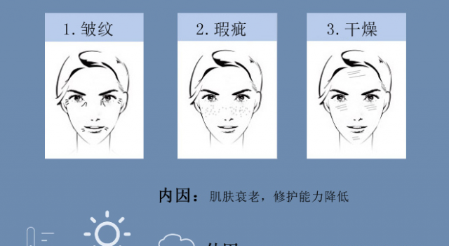 美姿尔苹果干细胞 去皱抗衰为年轻助力