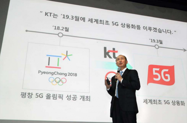韩国全球首发5G服务 低档8GB套餐325元 中国5G什么时候