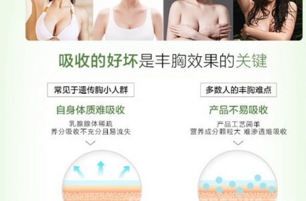 波丽妮雅丰胸霜可靠吗？全面解析波丽妮雅丰胸优势
