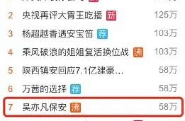 吴亦凡保安被骂，是什么让人反感？