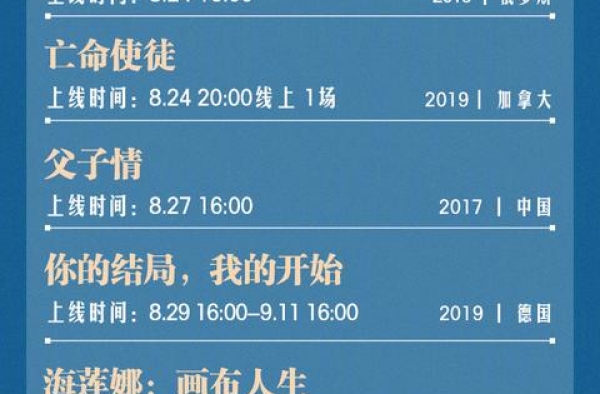资深策展人揭秘：全球各大公司急于卖版权，今年北影节邀片特别快