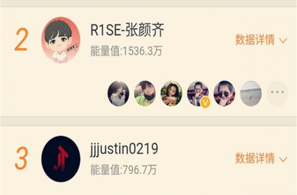 《快乐大本营》新人榜，前四被哇唧唧哇跟乐华霸占