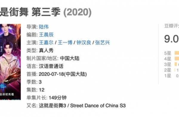从未公开售票的《这！就是街舞3》给快抱的粉丝准备了两张入场券