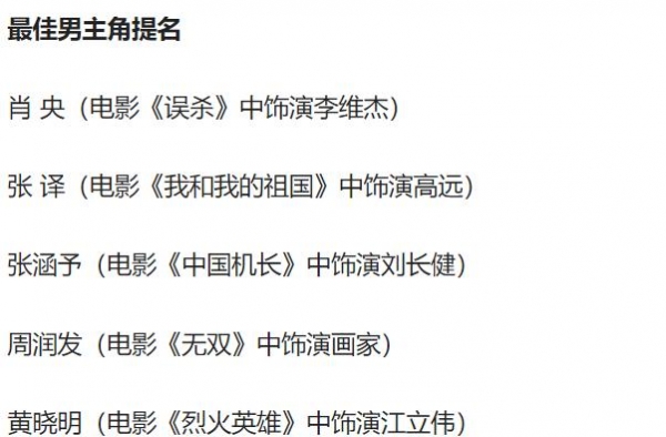 五名演员提名最佳男主角，百亿演员张译上榜，你最喜欢哪一位