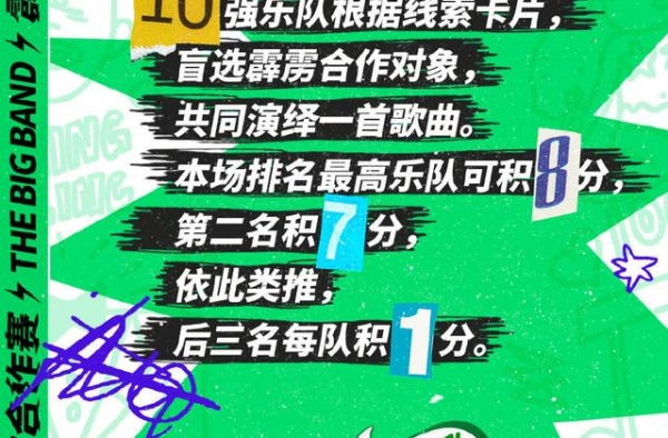 《乐夏2》开启全新赛段，李云迪、汪苏泷等担任合作嘉宾