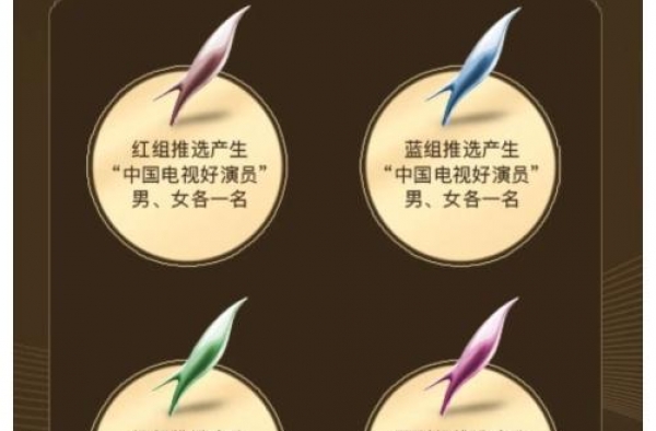 中国电视好演员入围名单公布：邓伦，张艺兴，任嘉伦，李现入选