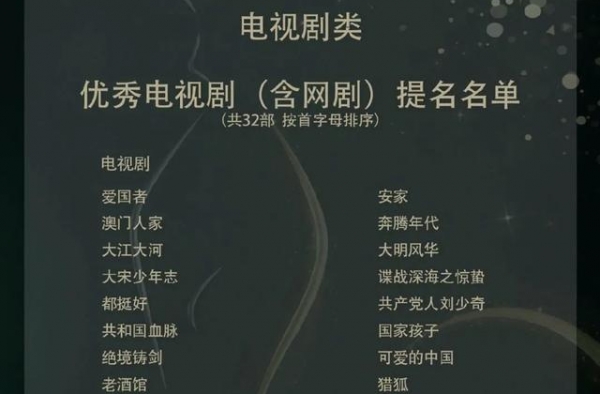 金鹰奖提名公布，赵丽颖、易烊千玺等入围提名名单