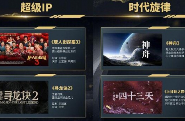 万达发布年度片单《唐探3》《寻龙诀2》引期待