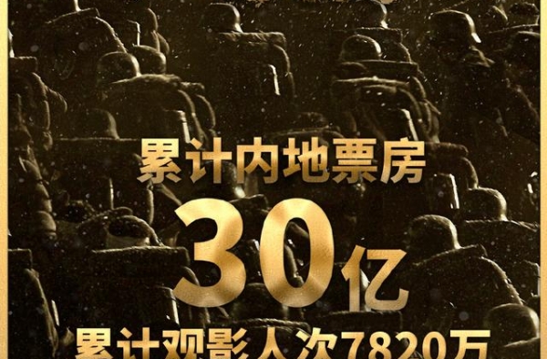 《八佰》票房破30亿，累计观影人次7820万