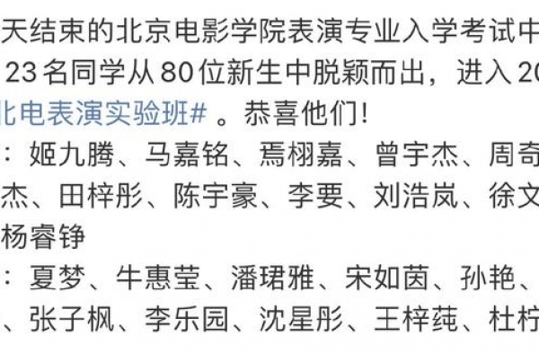 北电实验班合影曝光，张子枫夏梦孙俪妹妹紧紧抱团，开学就成闺蜜