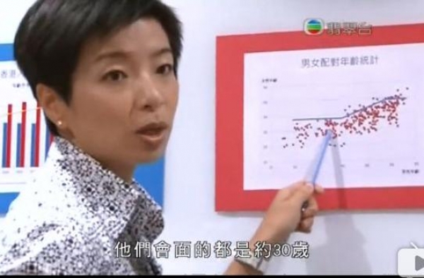 看完这个节目，我觉得之前的恋爱都白谈了