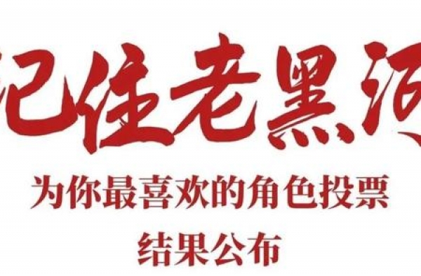 话剧《记住老黑河》观众最喜欢的角色票选结果公布