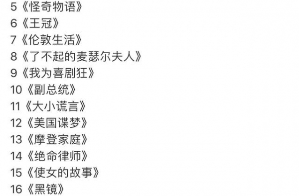最近10年什么电视剧最火？权游荣登榜首，你最喜欢哪一部