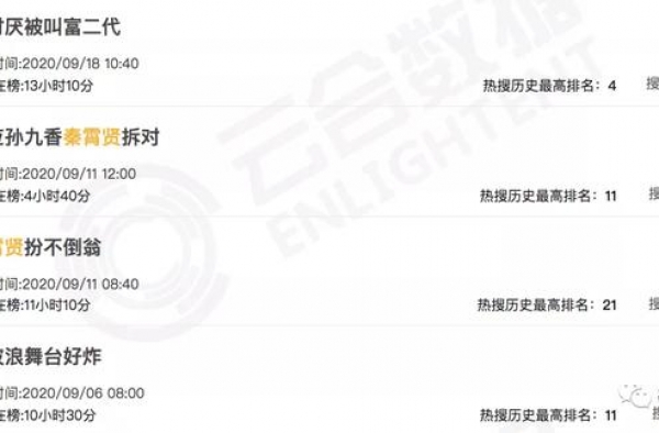 德云社的他们越红，娱乐圈越悲哀