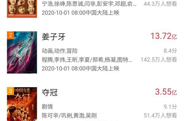 国庆档结束了，“《姜子牙》好不好看”成为最大的悬案