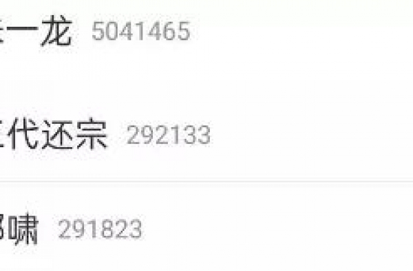 朱一龙隐婚生子、三代还宗？