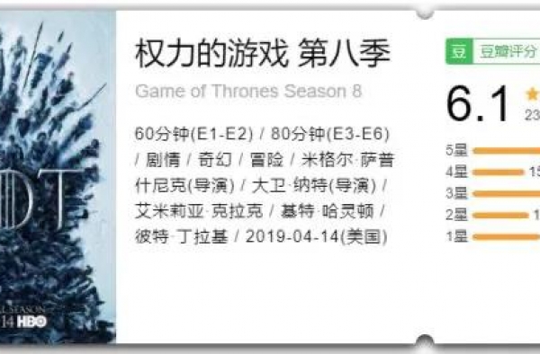 开播官宣！《权力的游戏》前传来了！