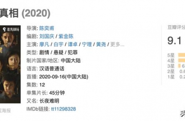 《沉默的真相》：比白宇更蛊的，是这三位成熟男性的致命魅力