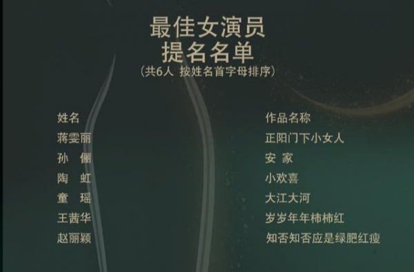 赵丽颖对上孙俪？金鹰奖最佳女演员上演“神仙打架”现场