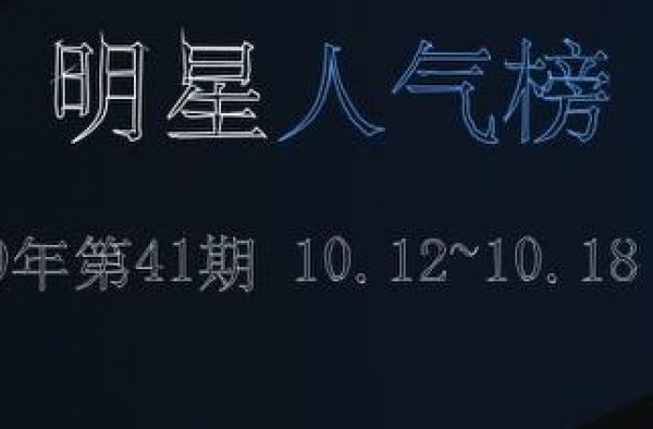 中国内地男明星人气榜前五名！前后两名助力值居然相差那么大