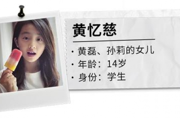 15岁当超模，撞脸金高银，这些星二代比欧阳娜娜还厉害