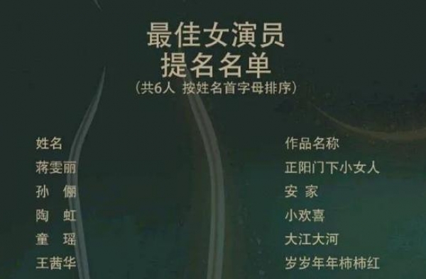 2020年今晚金鹰揭晓，最佳女演员童瑶，最佳男演员任达华