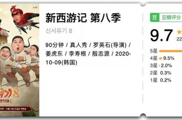 刚回归就豆瓣9.7，一集把我笑到头掉