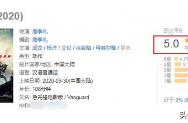 《急先锋》杨洋演技获好评，如果不是这三处不合理，真应该好好吹