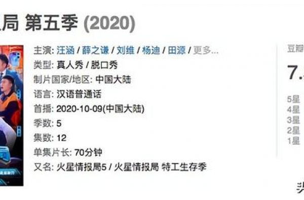 《火星情报局》也缺热度，节目cue蔡徐坤、谢娜，有引流的意思
