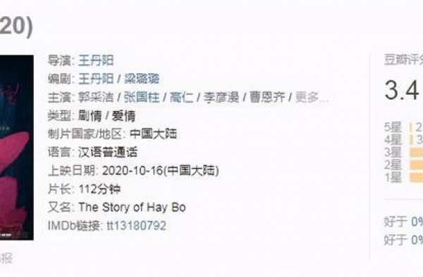 郭采洁版《喜宝》低至3.4分，影迷：亦舒就是难拍