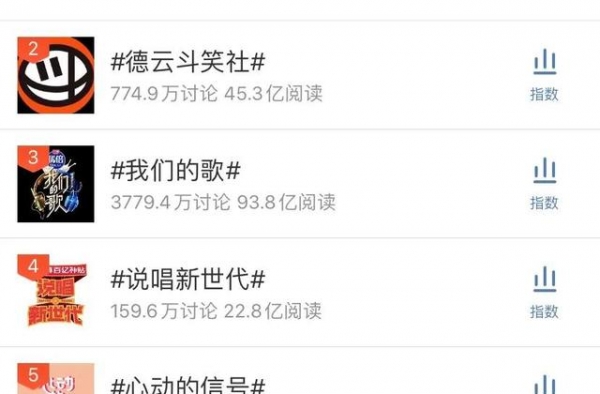 探底优爱腾芒“年终秀”，最后一波“王炸”握在谁手？