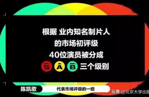 别光说郭敬明，换成你怎么发S卡？