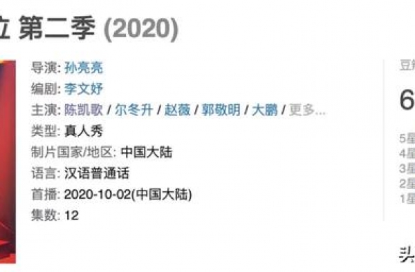 倒要看看，这《演员请就位》，还能有多糟糕