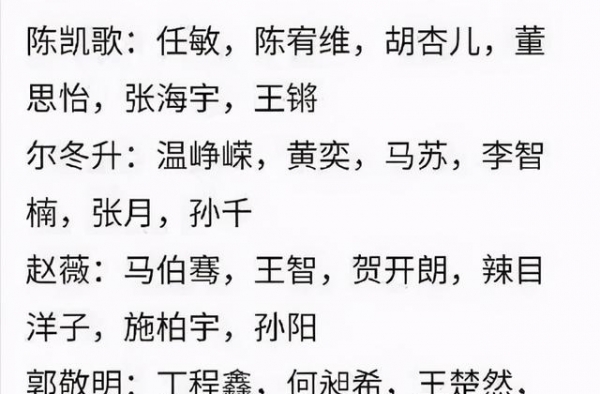 啥？陈宥维、何昶希进《演员请就位》16强？是吴镇宇的选择逻辑