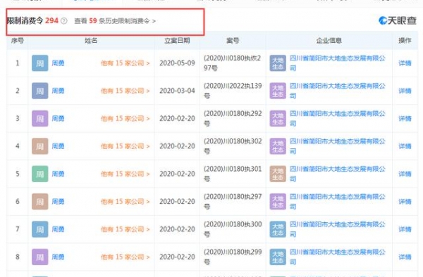 明星父母欠债被曝光！“父母债”子女是否负有清偿责任？