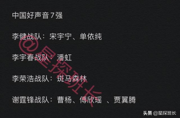 《中国好声音》七强诞生，回顾被淘汰学员谁最不该？5人上榜