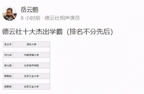 德云社十大杰出学霸正式出炉，岳云鹏上榜，庞各庄大学太显眼