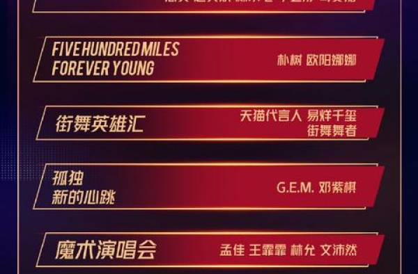 双11狂欢夜晚会！易烊千玺开场压轴，周深独唱，肖战被溜粉