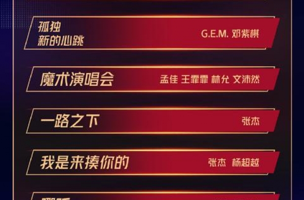 东方浙江狂欢夜，江苏超级夜，湖南超拼夜，北京超秀夜，谁赢了？