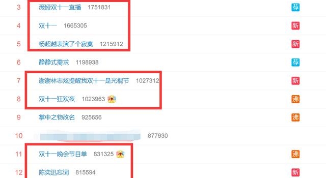 双11晚会：周深、邓紫棋撑场面，王源意外翻车临场反应值得称赞