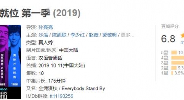 《演员2》年轻演员反差大，何昶希不会哭，施柏宇却哭得停不下来